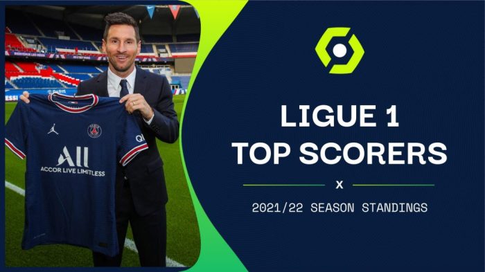 Ligue scorers