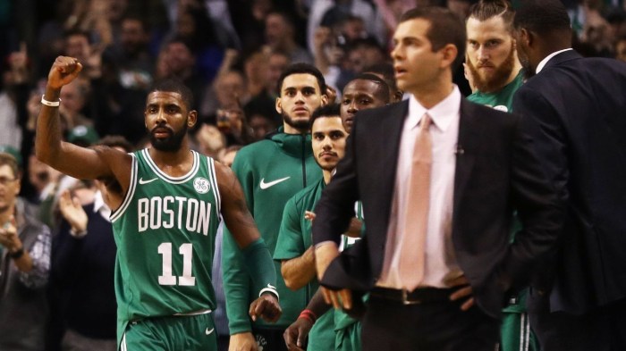 Rekor Kemenangan dan Kekalahan Boston Celtics: Analisis Komprehensif