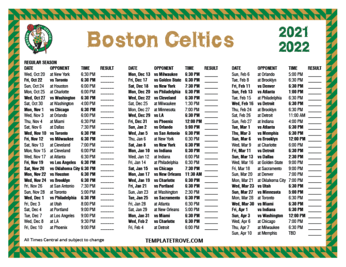 Boston Celtics jadwal pertandingan