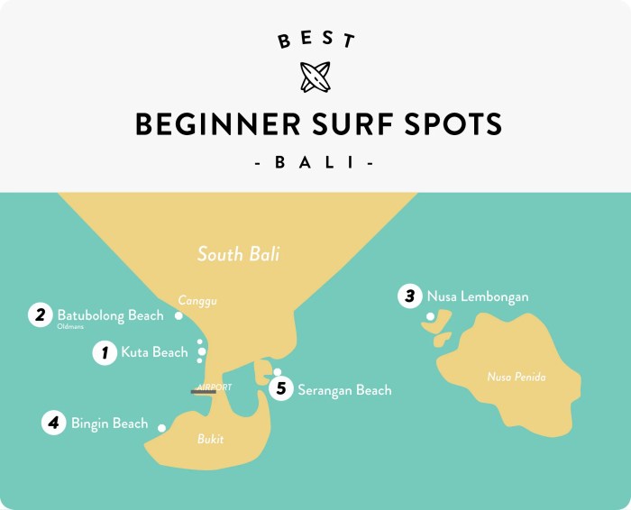 Surf bali beaches beginners beginner map top beach spots learn kuta