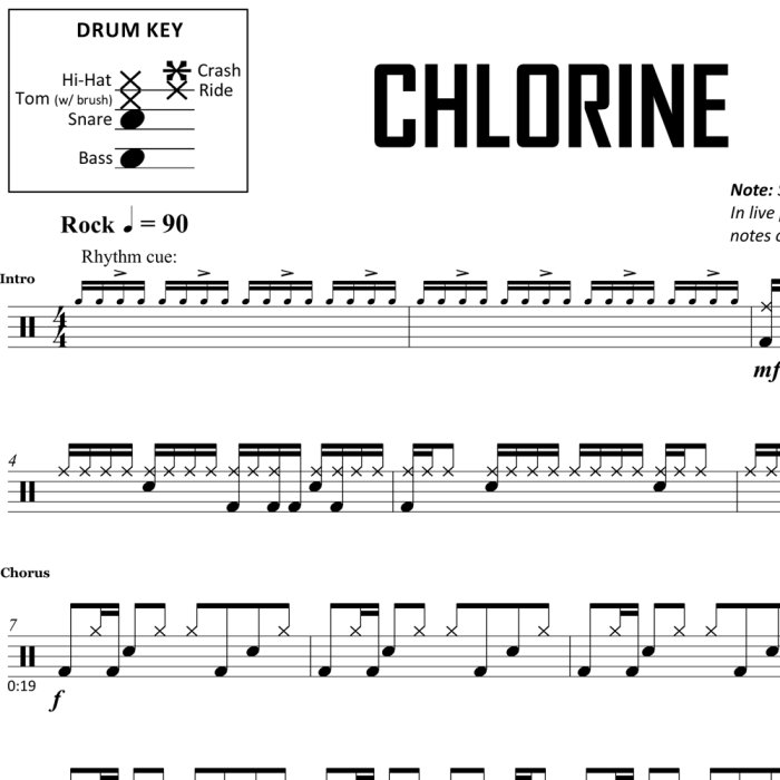 Pesan Tersembunyi dalam Lagu Chlorine