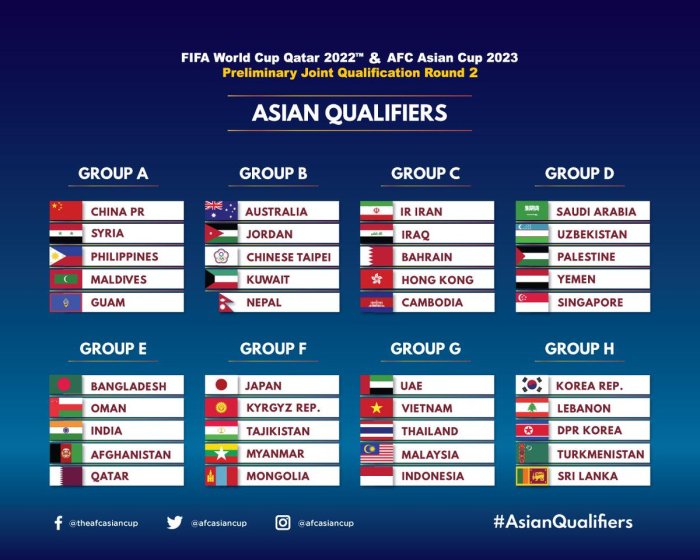 Hasil pertandingan final Liga Champions Asia 2023/24