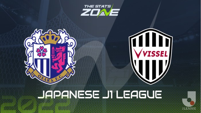 Prediksi Pertandingan Sengit: Cerezo Osaka vs Vissel Kobe