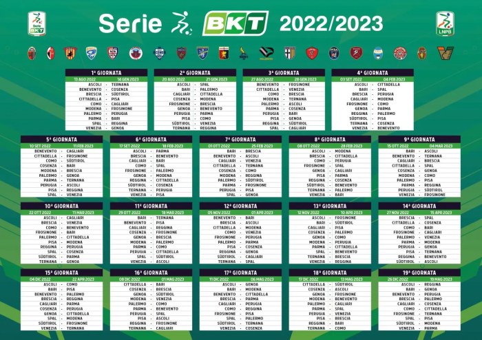 Jadwal pertandingan Serie B minggu ini