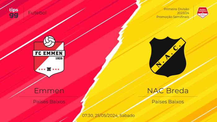 NAC Breda: Klub Sepak Bola Legendaris Belanda