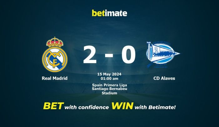 Prediksi kemenangan Madrid vs Alaves