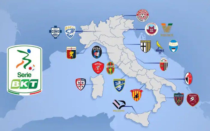 Prediksi pertandingan Serie B