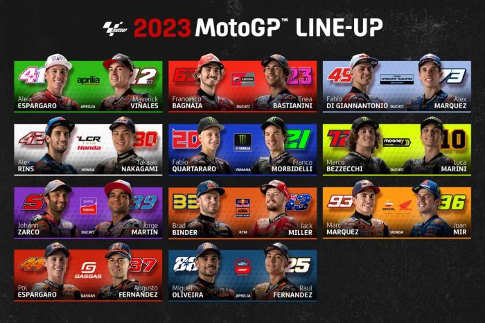 Jadwal MotoGP musim depan