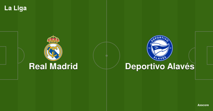 Performa terkini Madrid vs Alaves