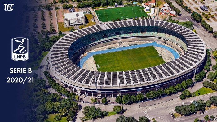 Stadion Mana Markas Klub Serie B?