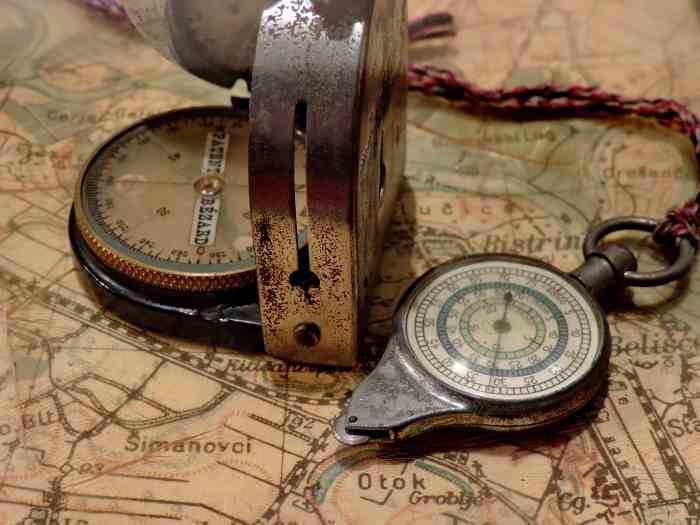 Kompas bidik navigasi darat mengenal menggunakannya fungsi memakai