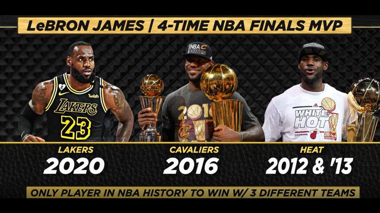 Media Sumbar – Siapa yang Meraih Kemenangan di Pertandingan Keempat NBA Finals 2024?